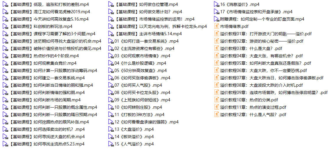 游资训练营基础课2019+溢价课程.jpg