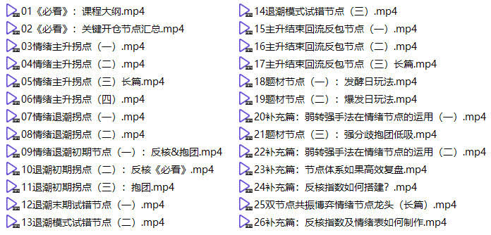 总龙头战法.jpg 总龙头战法.jpg